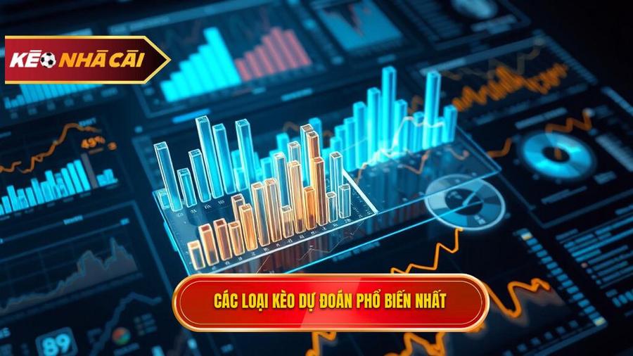 Các loại kèo dự đoán phổ biến nhất