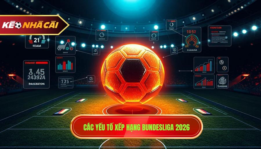 Các yếu tố xếp hạng Bundesliga 2026