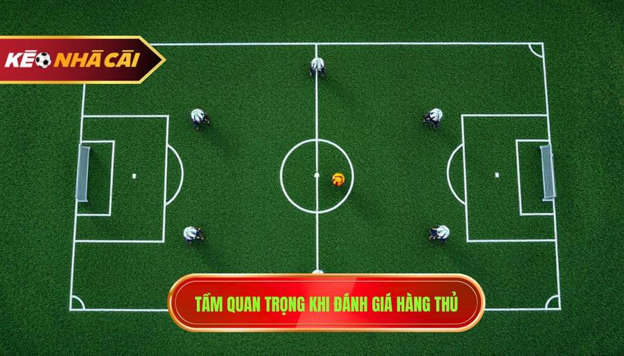 1. Tầm quan trọng khi đánh giá hàng thủ