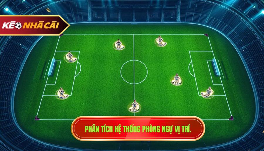 3. Phân tích hệ thống phòng ngự vị trí.